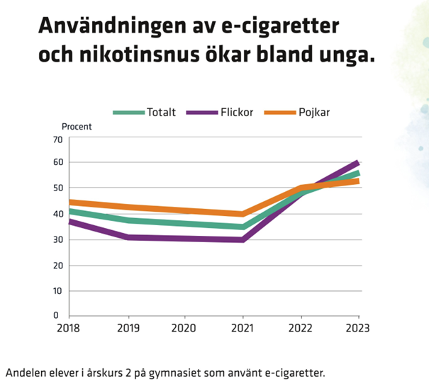 world no tobacco day.png